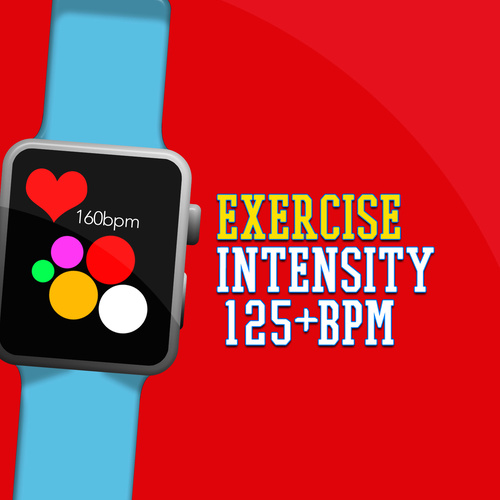 Exercise Intensity (125+ BPM)