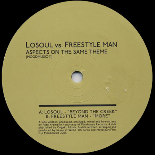 Aspects Of The Same Theme