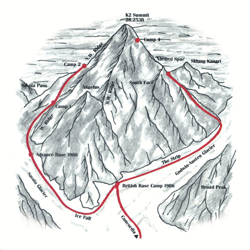 K2 (Tales Of Triumph And Tragedy)