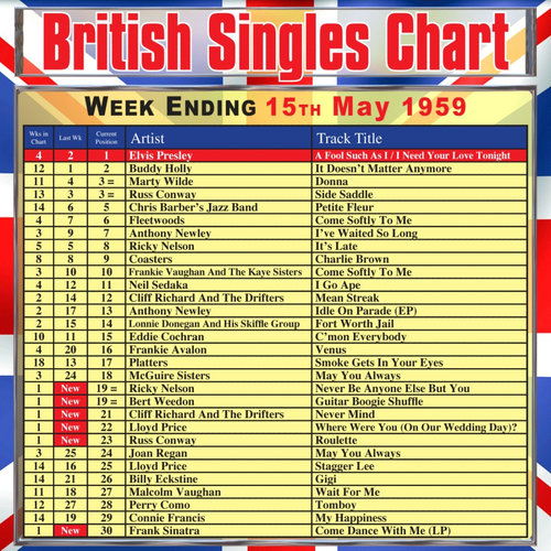 British Singles Chart - Week Ending 15 May 1959