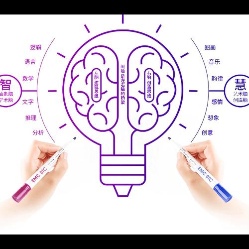 快速记忆英语单词