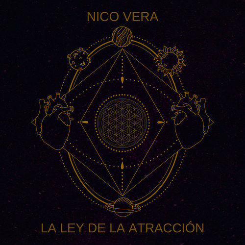 La Ley de la Atracción