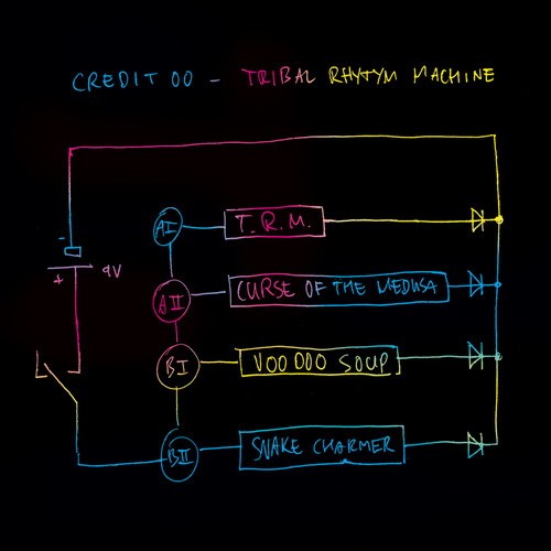 Tribal Rhythm Machine