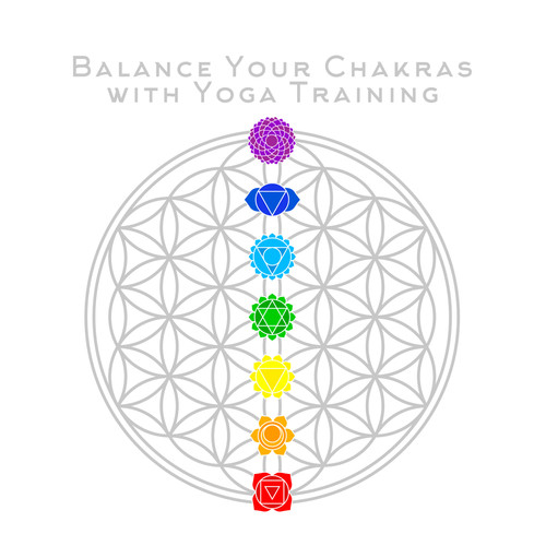 Balance Your Chakras with Yoga Training: 2019 Meditation & Relaxation New Age Music Mix for Inner Harmony & Balance, Body & Mind Regeneration, Spiritual Soul Journey