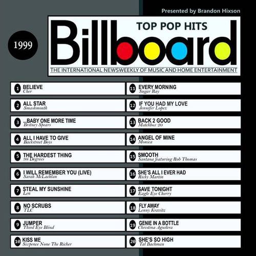 Billboard Top Hits 1999