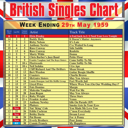 British Singles Chart - Week Ending 29 May 1959