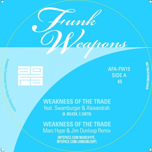 Weakness of a Trade (Explicit)