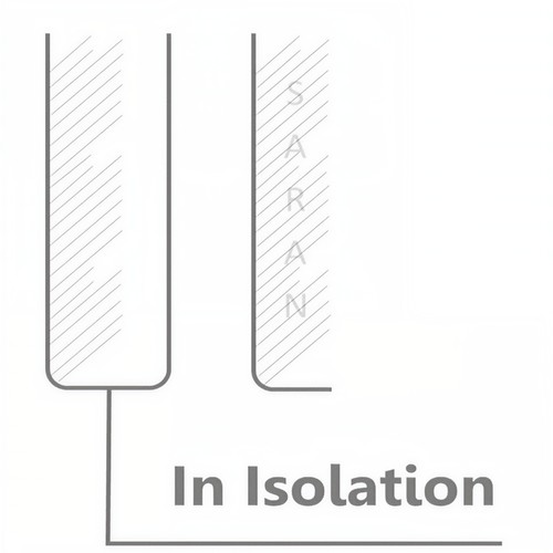 In Isolation
