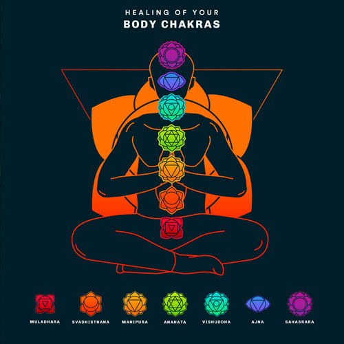 Healing of Your Body Chakras (174 Hz to 963 Hz Solfeggio Frequencies)