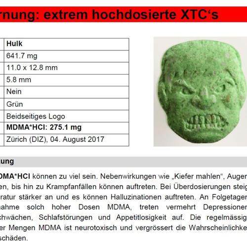 Hulk Pill (Explicit)