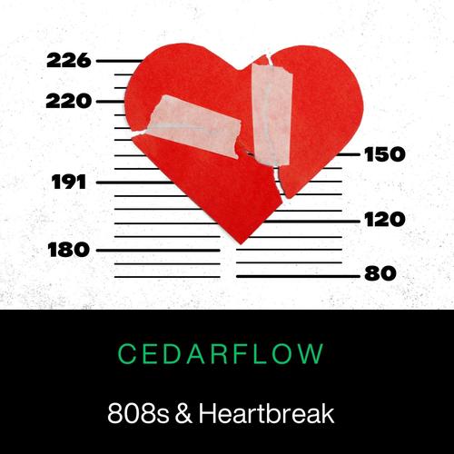 808s & Heartbreak (Explicit)