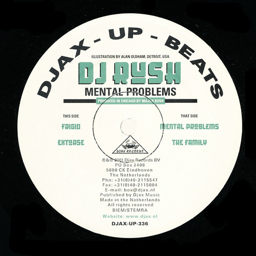 Mental Problems