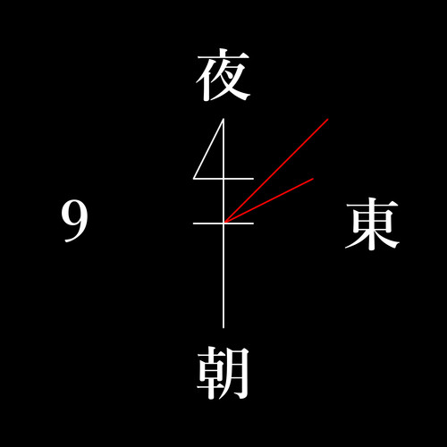 夜間浮遊