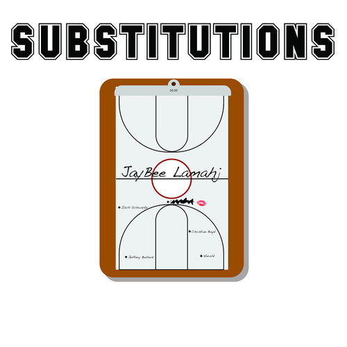 Substitutions (Explicit)