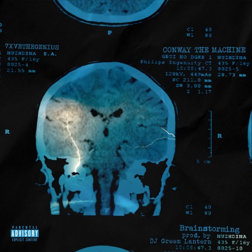 Brainstorming (Explicit)