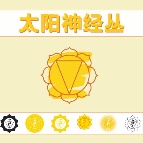 太阳神经丛|脉轮冥想音乐 脉轮治疗 脉轮平衡的歌曲