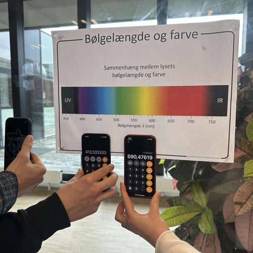 Bølgelængde (feat. ASK & Blæsevejr) [Explicit]