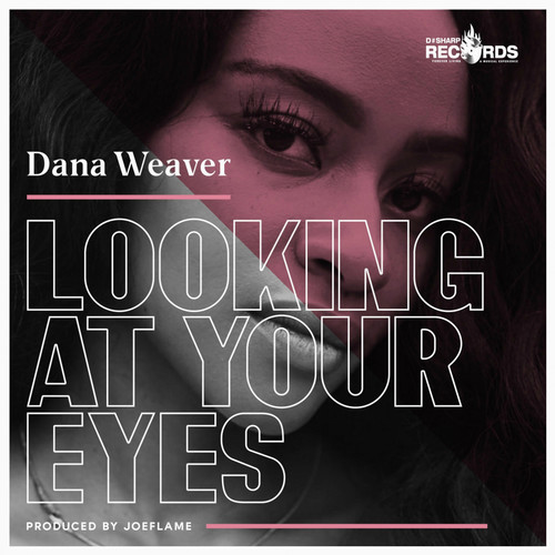 Looking at Your Eyes