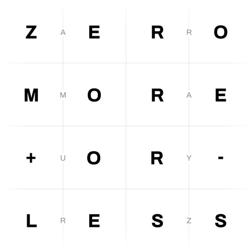 Zero More +Or- Less