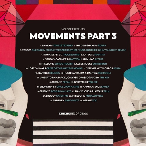 Movements, Pt. 3