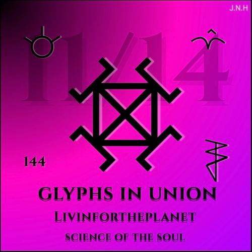 Glyphs In Union