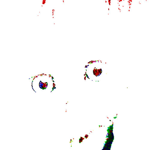 MAKING FACES (Explicit)