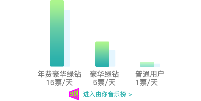 尊贵闪电图标
