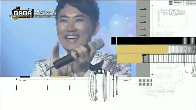 G-DRAGON - 2013MAMA颁奖典礼 GD Cut (中文字幕 2013/11/22 百度唯权志龙吧)