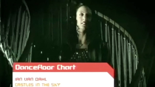 Annagrace - Castles In The Sky (MixMash)