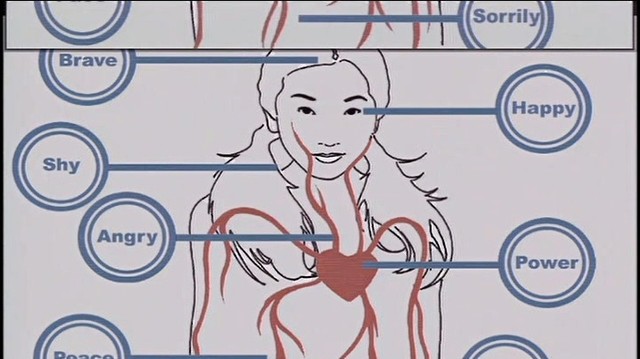 陶晶莹 - 单身旅记