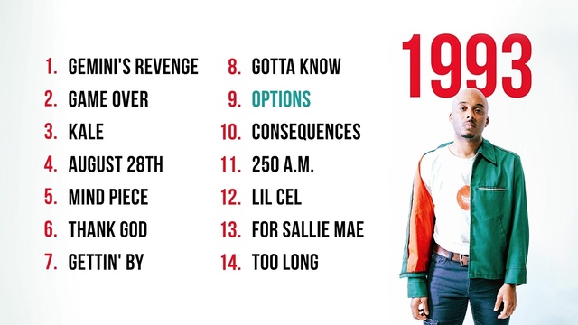 Caleborate - Options (音频版)