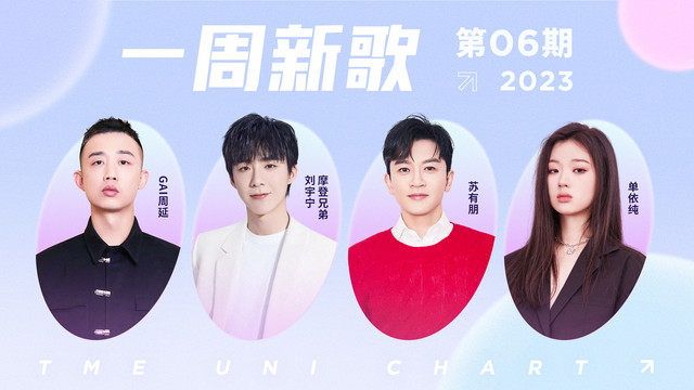 腾讯音乐由你榜 - 一周新歌：摩登兄弟刘宇宁《微世界》动感神秘，单依纯《让我随风》诉说生命意义