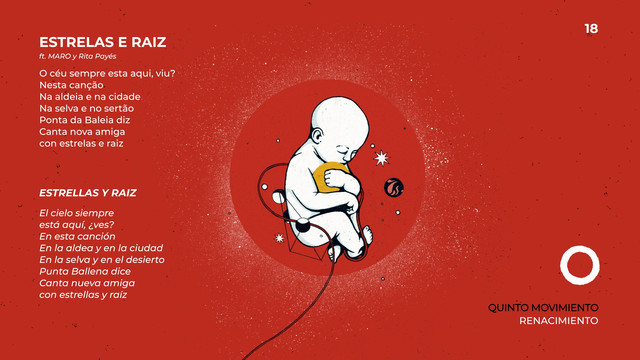 Silvia Pérez Cruz - Estrelas e raiz (Mov.5: Renacimiento)