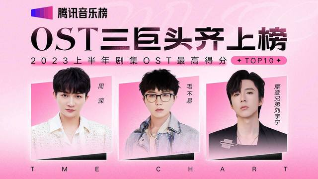 腾讯音乐榜 - 由你榜2023上半年影视OST TOP10