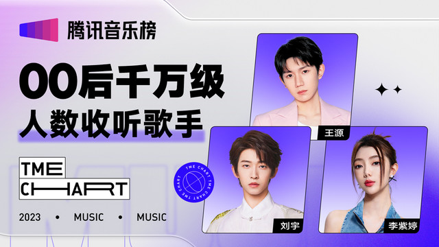 腾讯音乐由你榜 - 2022年00后破千万人数收听歌手