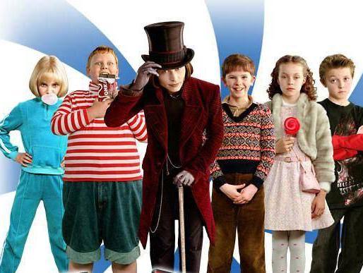  - 由Danny Elfman演绎的《查理和巧克力工厂》的经典插曲《Wonka's Welcome Song》，太洗脑了！