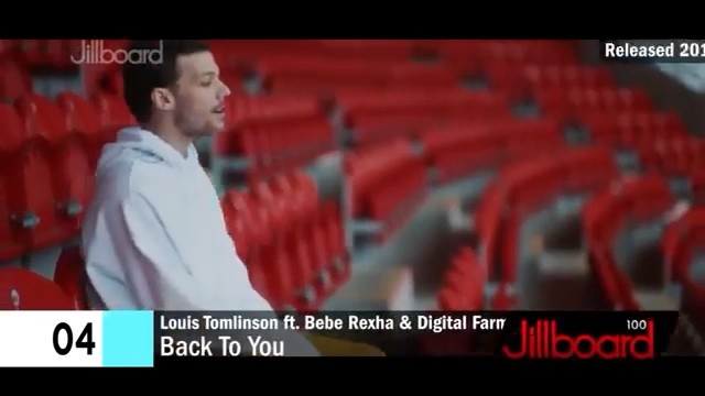  - 丝丝Louis Tomlinson音乐进化史 (2011 - 2019)