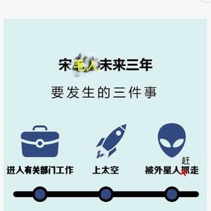 宋毛人资料,宋毛人最新歌曲,宋毛人MV视频,宋毛人音乐专辑,宋毛人好听的歌