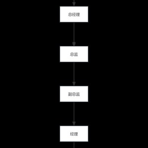 孙庸铭资料,孙庸铭最新歌曲,孙庸铭MV视频,孙庸铭音乐专辑,孙庸铭好听的歌