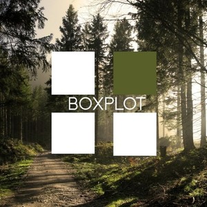 BoxPlot