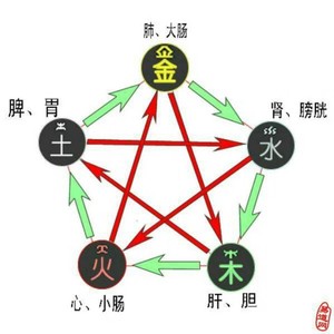 罗裕资料,罗裕最新歌曲,罗裕MV视频,罗裕音乐专辑,罗裕好听的歌