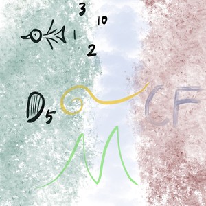 Budgie资料,Budgie最新歌曲,BudgieMV视频,Budgie音乐专辑,Budgie好听的歌