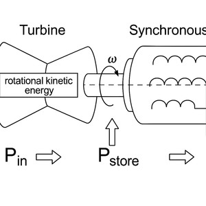 魏执贝资料,魏执贝最新歌曲,魏执贝MV视频,魏执贝音乐专辑,魏执贝好听的歌