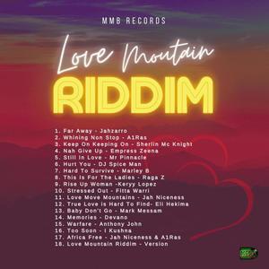 Keep On Keeping On (feat. Abiola)