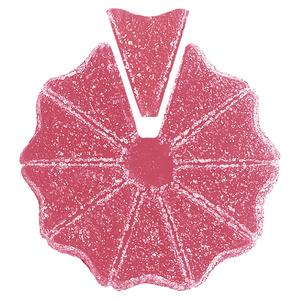 Edibles Energies (Explicit)