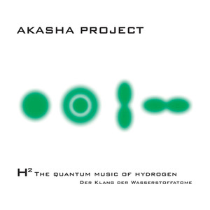 H2 the Quantum Music of Hydrogen