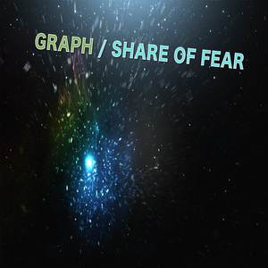 Share of Fear