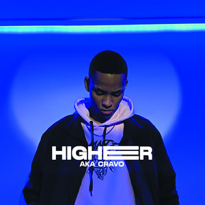 Higher (Explicit)