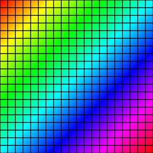 Sicko - testingtesting