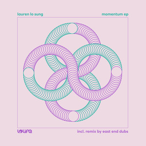 Momentum